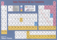 TABLA PERIODICA