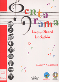 PENTAGRAMA INICIACIÓN LENGUAJE MUSICAL.