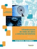 INFRAESTRUCTURAS DE REDES DE DATOS Y SISTEMAS DE TELEFONIA