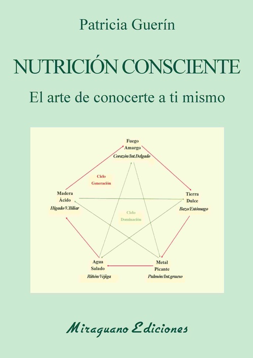 NUTRICIÓN CONSCIENTE. EL ARTE DE CONOCERTE A TI MISMO