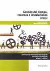 GESTION DEL TIEMPO, RECURSOS E INSTALACIONES