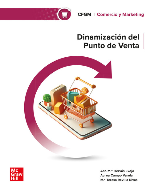 DINAMIZACION PUNTO DE VENTA. CFGM COMERCIO Y MARKETING