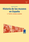 (2º) HISTORIA DE LOS MUSEOS EN ESPAÑA