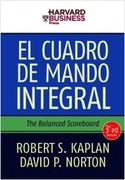 (3º) EL CUADRO DE MANDO INTEGRAL