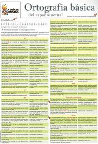 ORTOGRAFIA BASICA DEL ESPAÑOL ACTUAL. LA GUIA DE MICHA