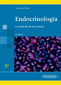 3º. EL SISTEMA ENDOCRINO LO ESENCIAL DE UN VISTAZO