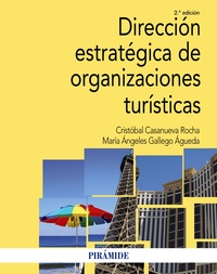 (2º) DIRECCIÓN ESTRATÉGICA DE ORGANIZACIONES TURÍSTICAS.