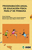 2º PR. PROGRAMACION ANUAL DE EDUCACION FISICA
